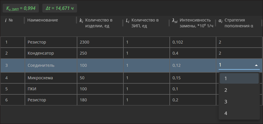 reliability 07 spta sheet edit cell dropdown